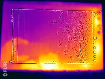 Heat-map Front