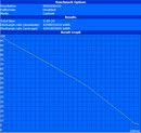 Test navigation internet en WiFi WLAN.