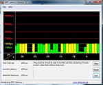 DPC latencies