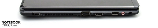 Left side: USB, VGA, HDMI, USB, audio