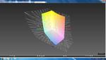 Espace de couleurs vs. AdobeRGB (t)