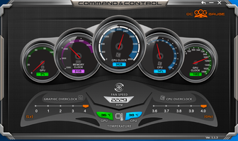 Contrôle de l'overclocking