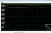 Samsung SSD 840 Pro (MDX)