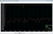 Samsung SSD 840 (MDX)