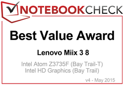 Lenovo Miix 3 8: Meilleur rapport qualité/prix en Mai 2015
