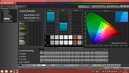 CalMAN ColorChecker (avant calibration)