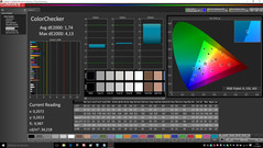 CalMAN - ColorChecker (calibrated)