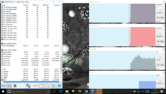 Le Turbo est stable à 3.1 GHz dans CineBench R15 Single et les températures ne sont pas critiques.