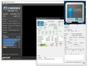 Cinebench R11.5 CPU