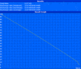 Min Battery Life  (Classic Test)