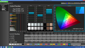 ColorChecker (avant calibration)