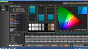 ColorChecker sans calibration