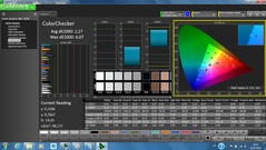 CalMAN - Color Checker (calibrated)