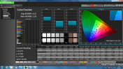 ColorChecker : fidélité dans le rendu des couleurs (après étalonnage).