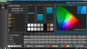 ColorChecker (calibrated)