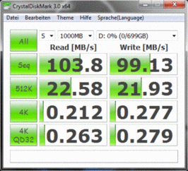 CrystalDiskMark (HDD2)