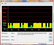 System info DCP Latency Check