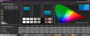 Colorchecker, déviation horizontale à 45°