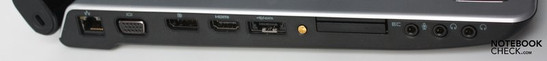 Left: 2x 3.5mm headphone-outs, microphone-in, ExpressCard slot, Antenna socket for TV tuners, eSATA - USB 2.0 port, HDMI port, display port, VGA socket, LAN connection, Kensington lock