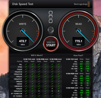 Disk Speed Test (OS X)