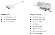 Différents docks proposés (Source: Asus).