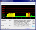 DPC Latency: The latencies rocketed when a keyboard was connected