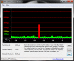 DPC Latency Checker Alienware M11x R3: Hohe Werte bei Aktivierung von Wlan/Bluetooth und dem Command Center