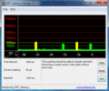 DPC Latency Checker MSI GX640-i5447LW7P