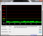 DPC Latency Checker Alienware M14x