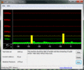 DPC Latency Checker mySN MG7.c