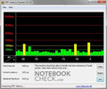 System info DPC Latency Checker