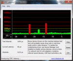 DPC Latency Checker: Red value when WLAN and Bluetooth were activated