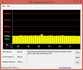 Systeminfo DPC Latences