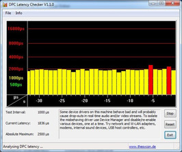 DPC Latency Checker without WLAN or function tool