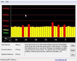 DPC Latency Checker in idle mode