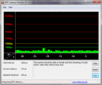 DPC Latency Idle, no latencies