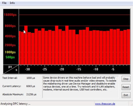 Latences DPC sous Windows