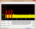 DPC Latencies sous Windows 8.1, constamment à 1000 µs au repos, allant jusqu'à 2000 voire plus de 4000 µs lors des tests.