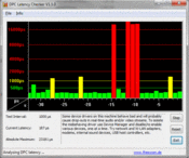 Latency with W-LAN deactivated