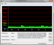 Latency without W-LAN