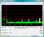 DPC Latencies