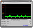 DPC Latency Checker HP Envy 15