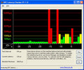 DPC Latency Checker