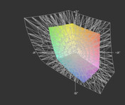 E5410 vs. AdobeRGB (transparent)