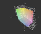 E5410 vs. sRGB (transparent)