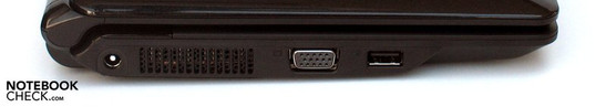 Left: Power socket, VGA, USB