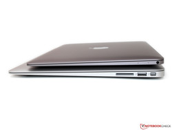 Comparaison avec le MacBook Air 13