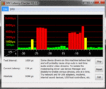 DPC Latency Checker Medion Erazer X6813: Hohe Werte bei Benutzung der Fn-Funktionen