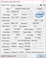 GPUZ overview