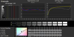 Grayscale (calibré)